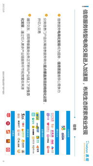 2016中國(guó)互聯(lián)網(wǎng)生活服務(wù)市場(chǎng)生態(tài)圖譜 服務(wù)重塑生活，連接創(chuàng)造價(jià)值