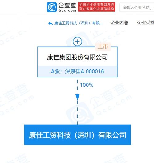 康佳集團成立新公司，拓展供應鏈管理與廣告設計業務